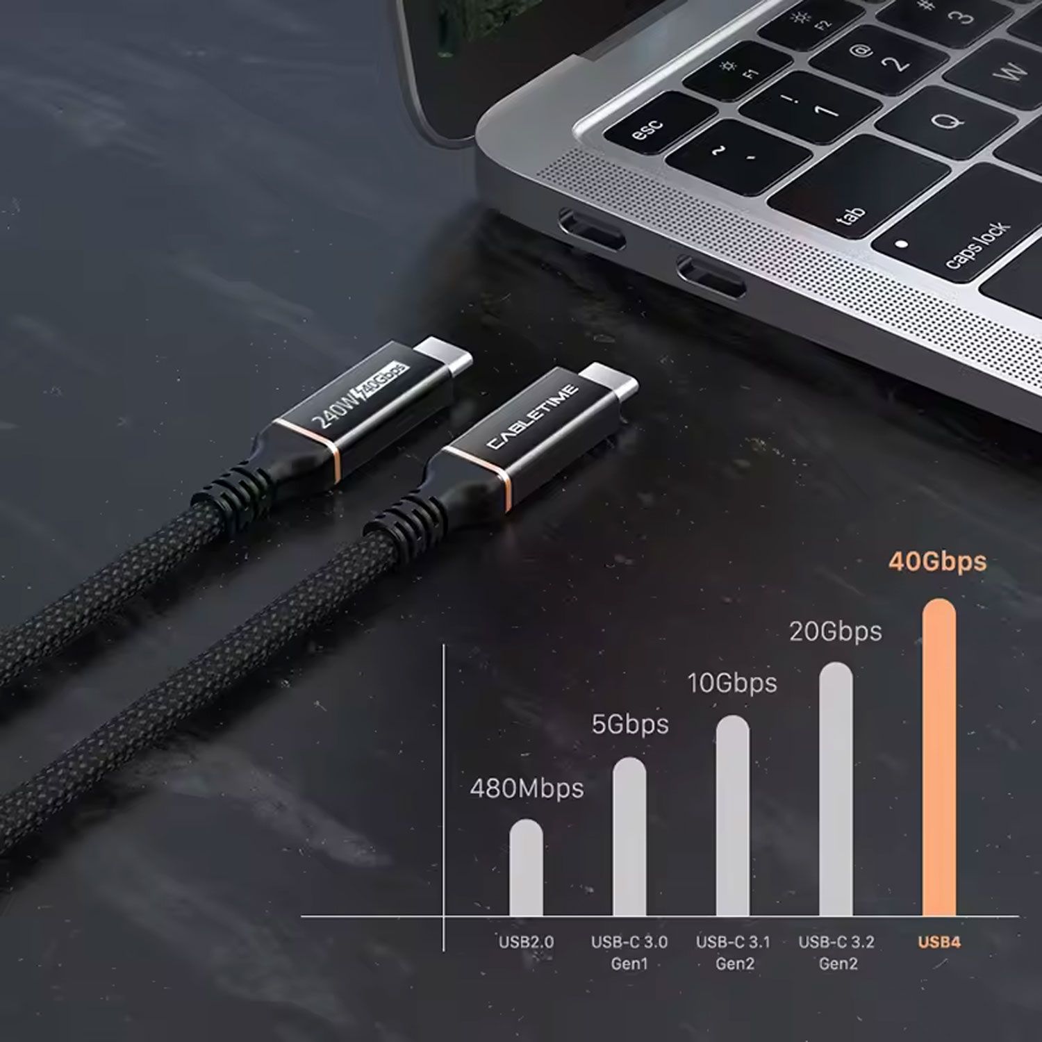 CABLE CABLETIME CU40H USB-C 4.0 40GBPS 100W 1M - 4
