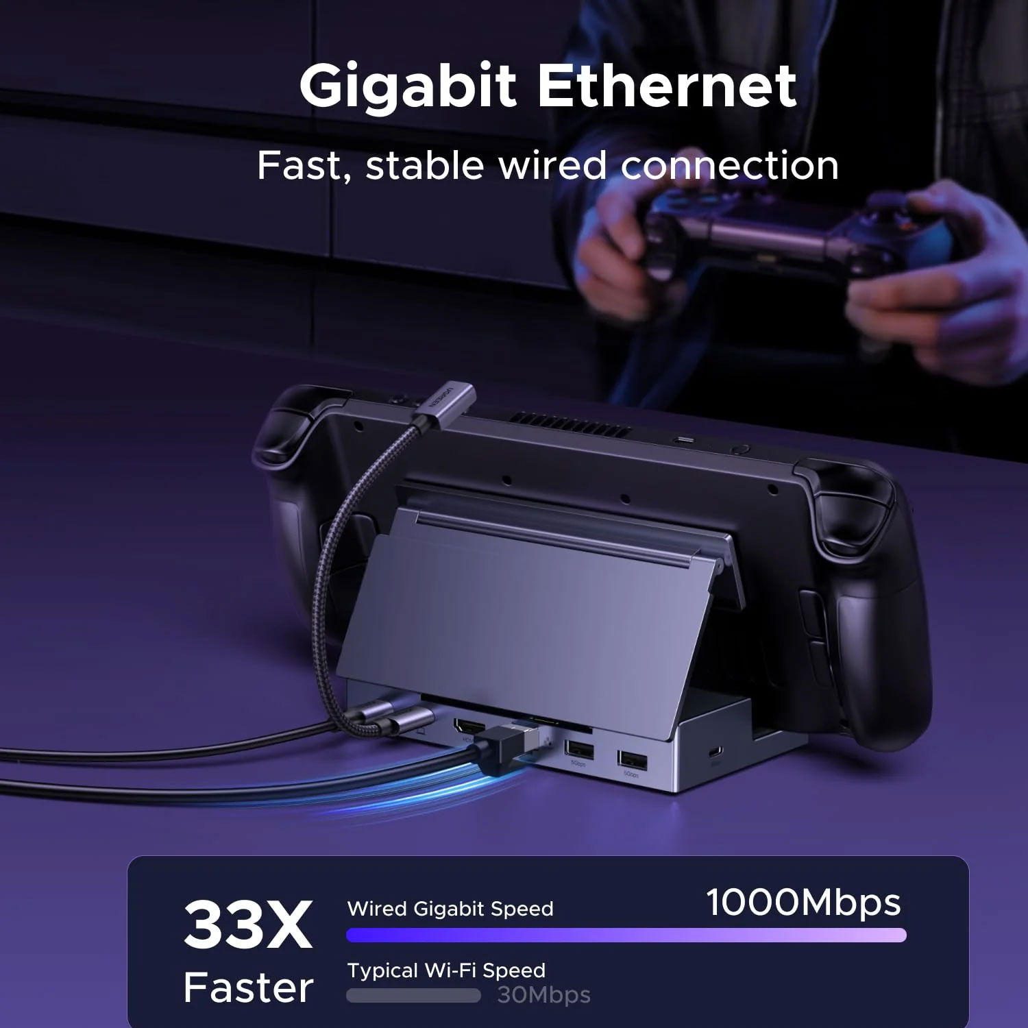 DOCK UGREEN PARA STEAM DECK HDMI 4K 120HZ USB-A USB-C 100W PD CM800-75126 - 6