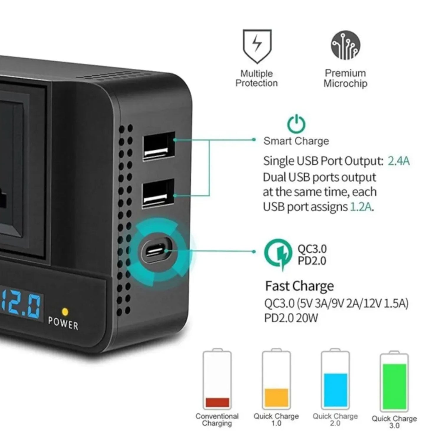 INVERSOR PARA AUTOMÓVIL XO-CZ011 200W SALIDAS TIPO C Y USB CZ011 - 3