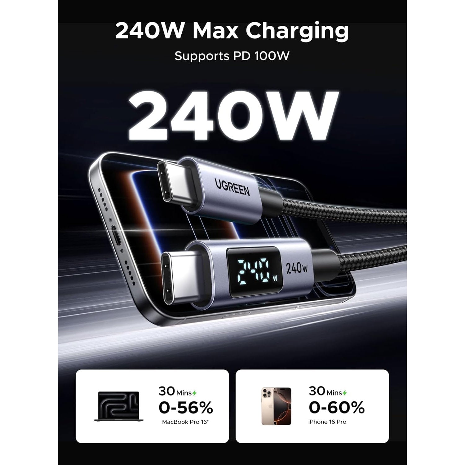 CABLE USB-C A USB-C UGREEN 240W CARGA RÁPIDA PD 1M L530-65866 - 2
