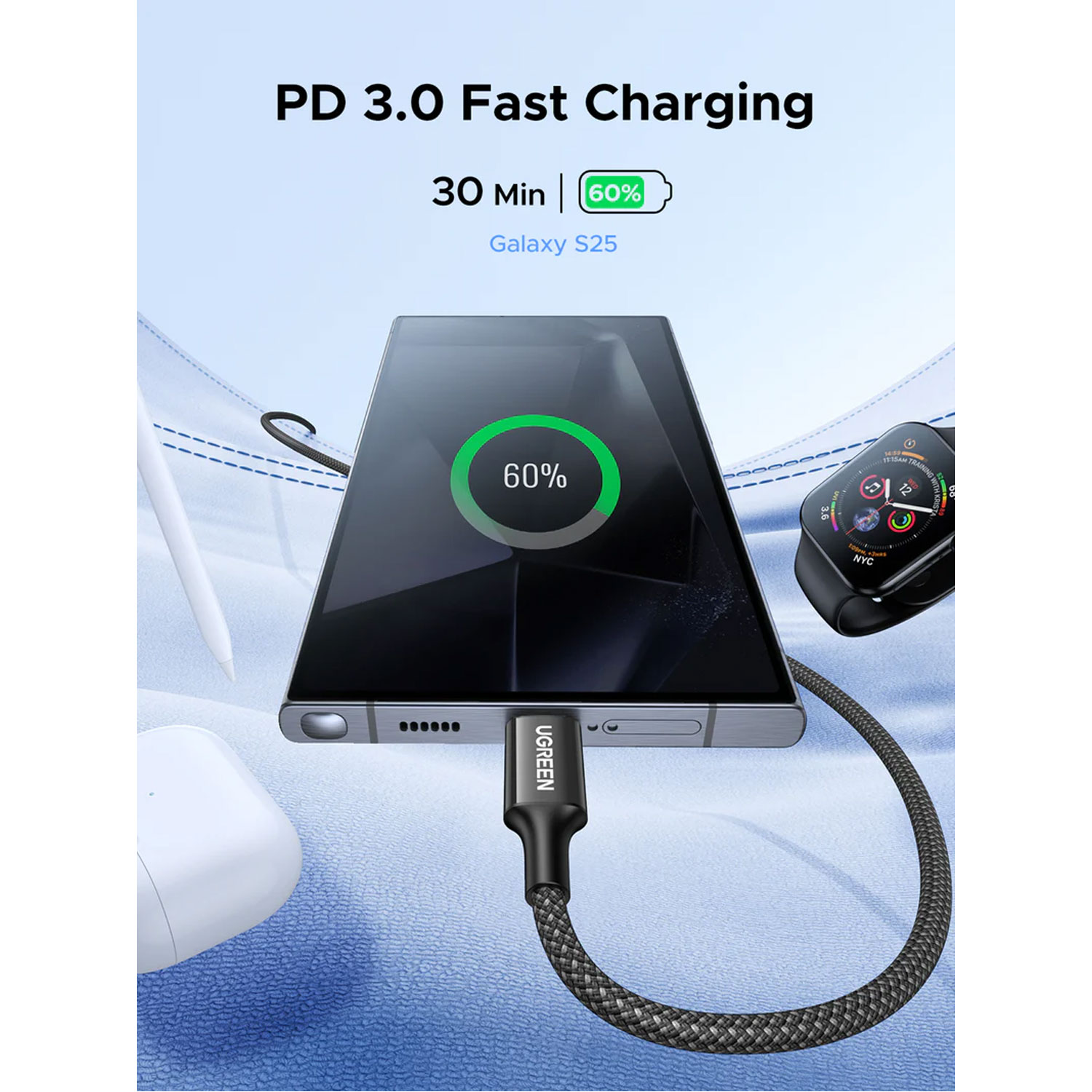 CABLE USB-C A USB-C UGREEN 3A CARGA RÁPIDA PD 1M TRENZADO NEGRO 35254 - 2