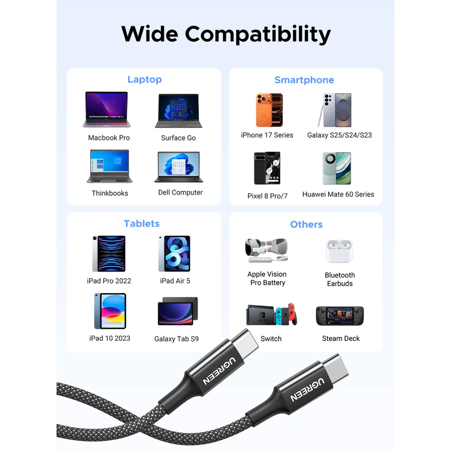 CABLE USB-C A USB-C UGREEN 3A CARGA RÁPIDA PD 1M TRENZADO NEGRO 35254 - 5