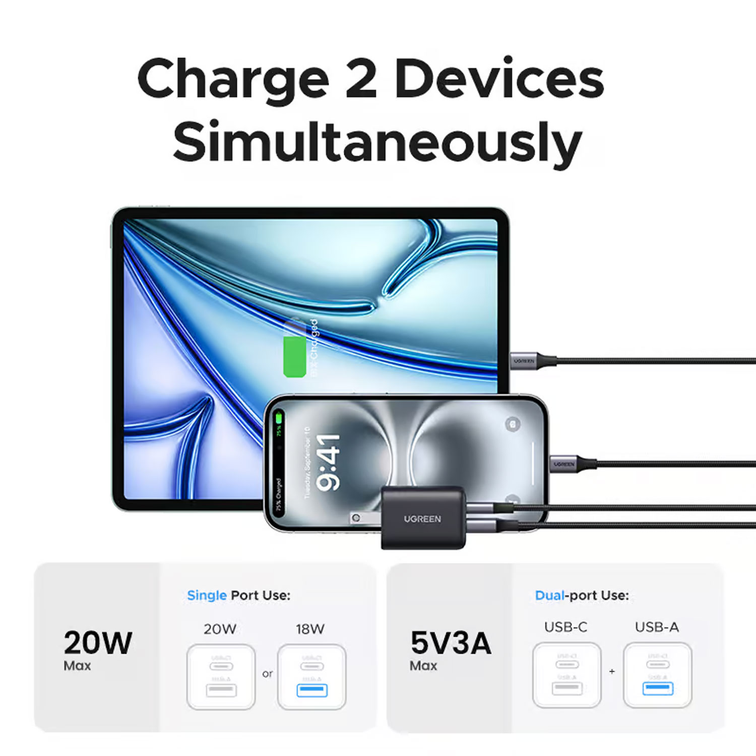 CARGADOR UGREEN 20W GAN USB-C + USB-A CARGA RÁPIDA X514-55533 - 6