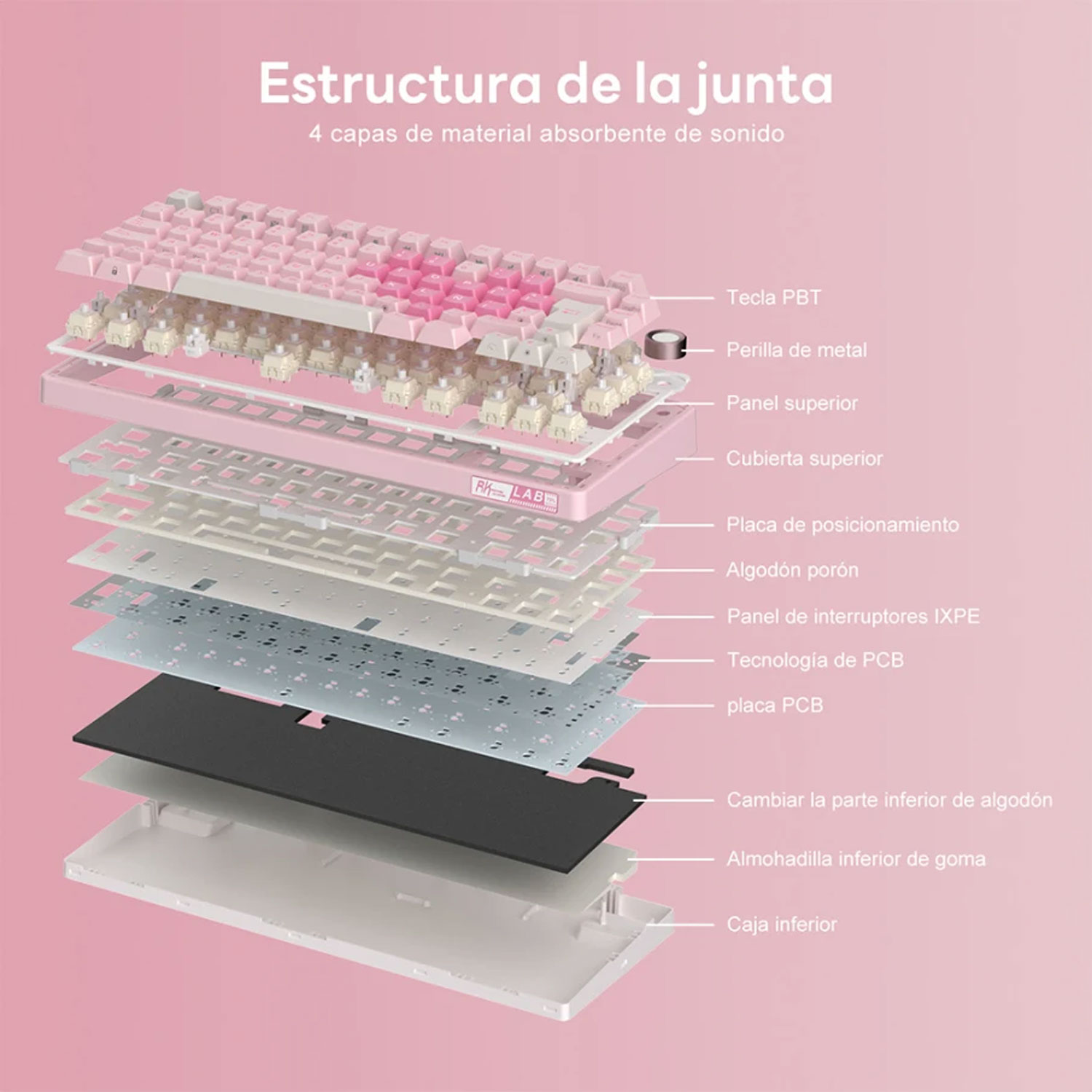 TECLADO GAMER ROYAL KLUDGE RK R75 CABLEADO SP PINK MELODY SWITCH CREAMY - 3