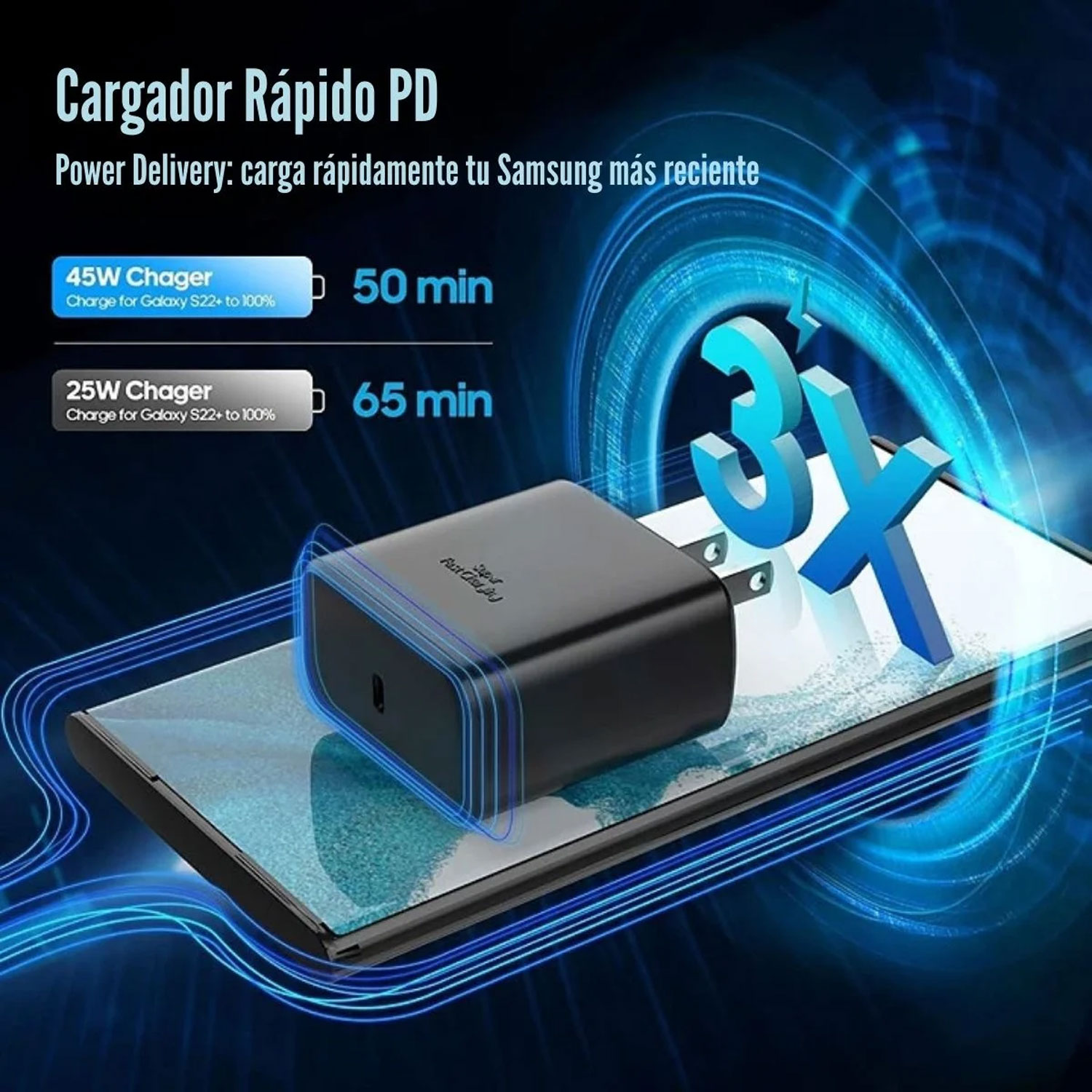CARGADOR DE PARED SAMSUNG EP-T4511XBEGUS 45W ECO CON CABLE USB-C CARGA RÁPIDA NEGRO - 6