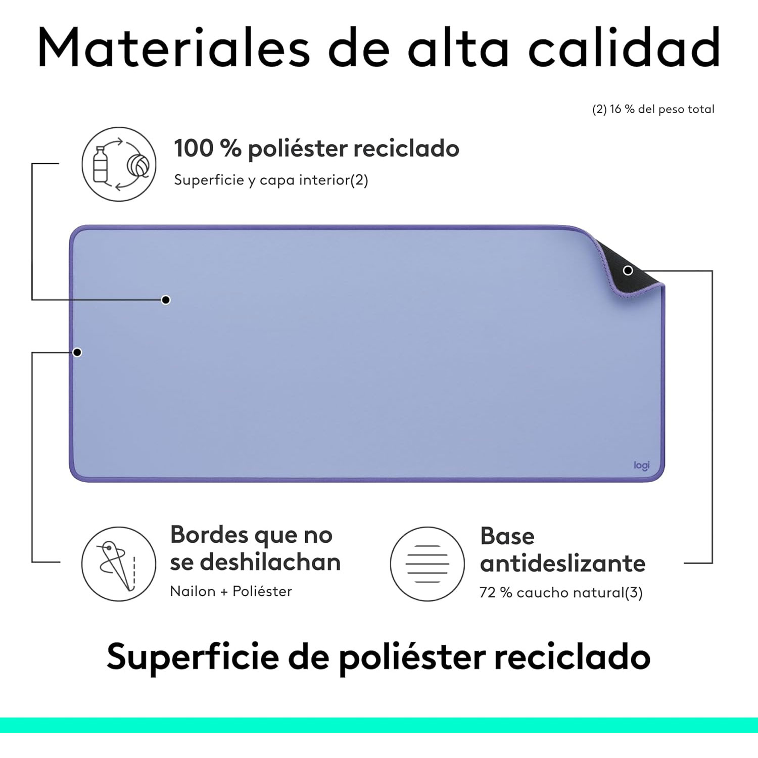 MOUSE PAD LOGITECH DESKPAD ANTISALPICADURAS 300X700MM LILA - 4