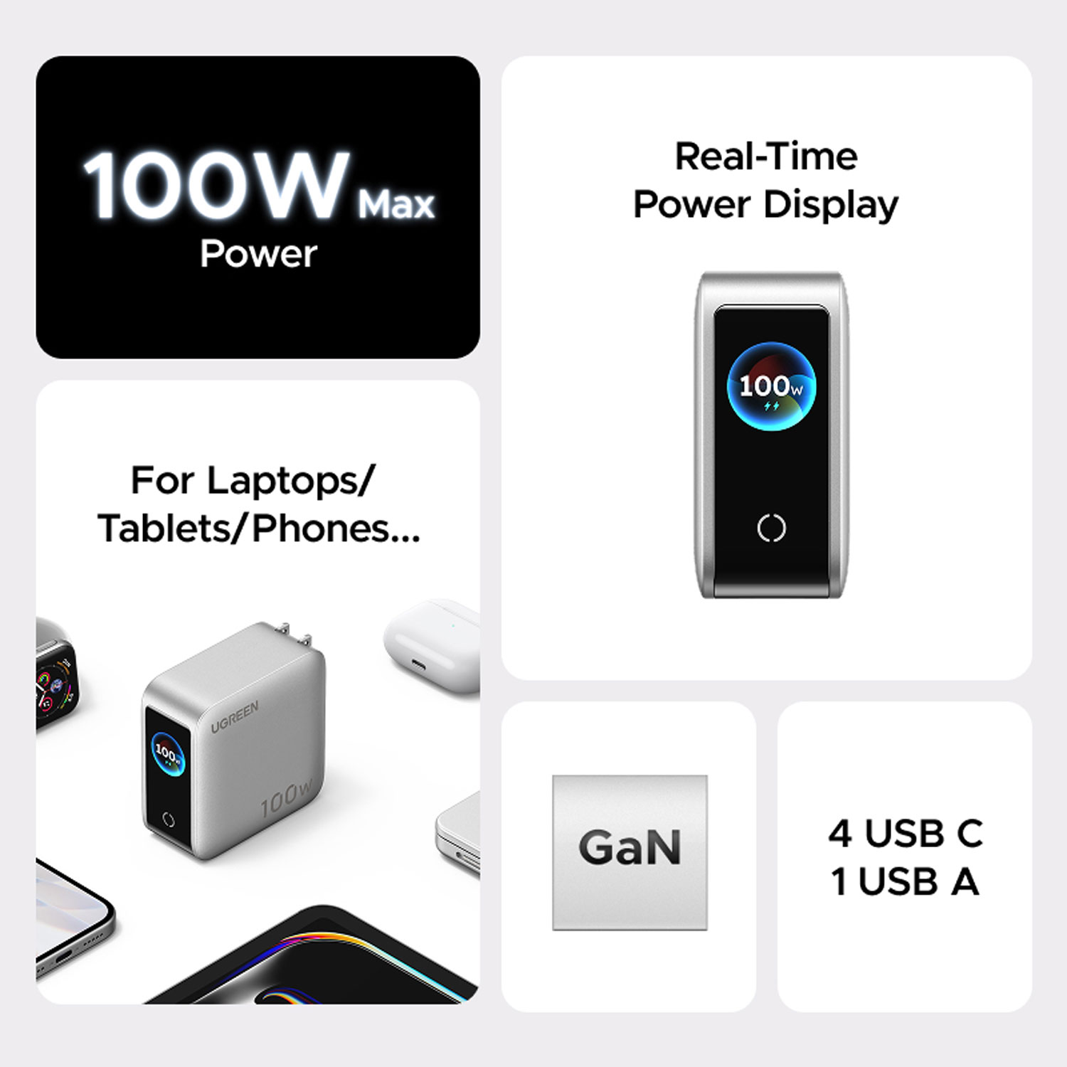 CARGADOR DE PARED UGREEN 100W GAN 5 PUERTOS CON SMART DISPLAY X773-65619B - 3