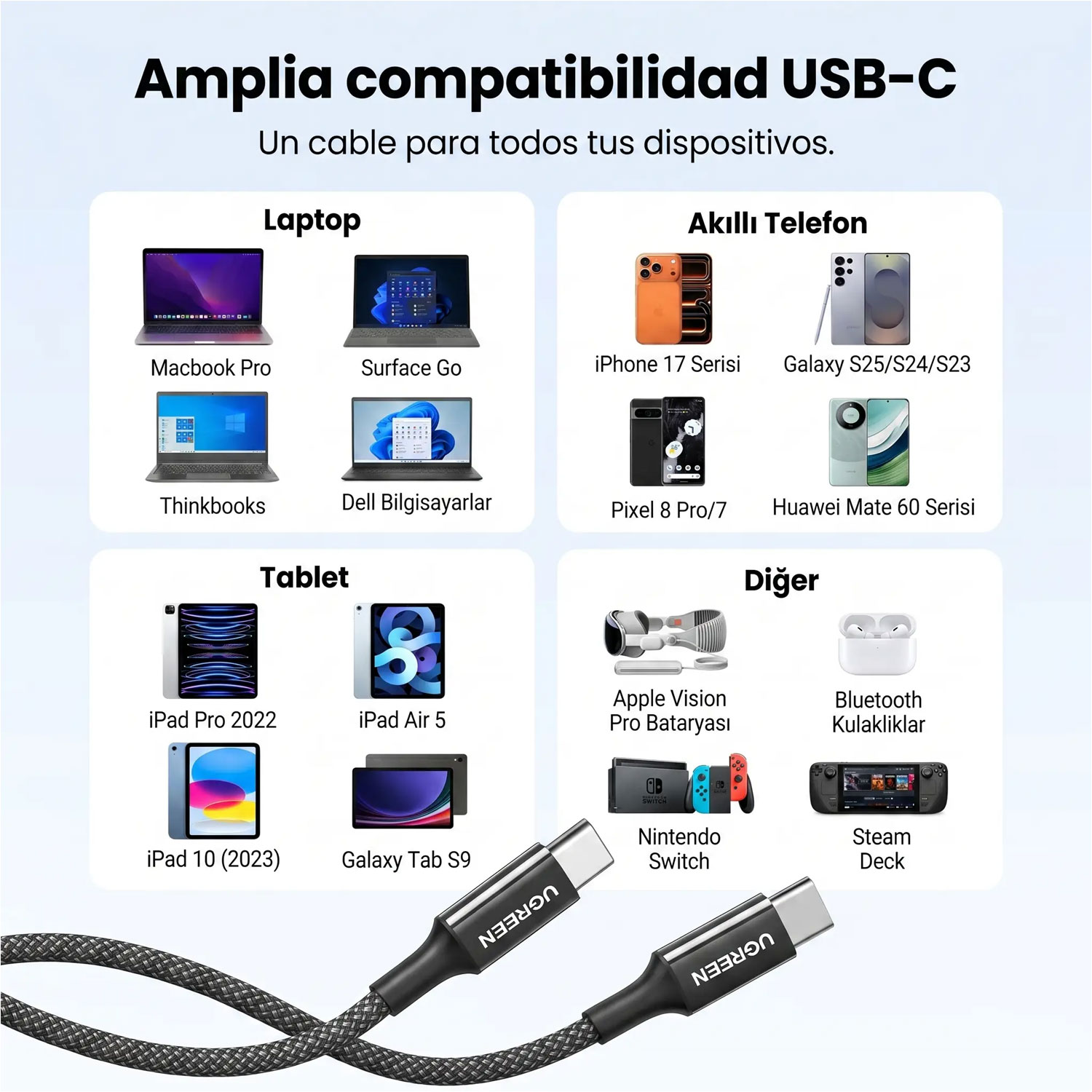 CABLE USB-C A USB-C UGREEN 3A CARGA RÁPIDA PD 1M TRENZADO ROSA 35441-L501 - 4
