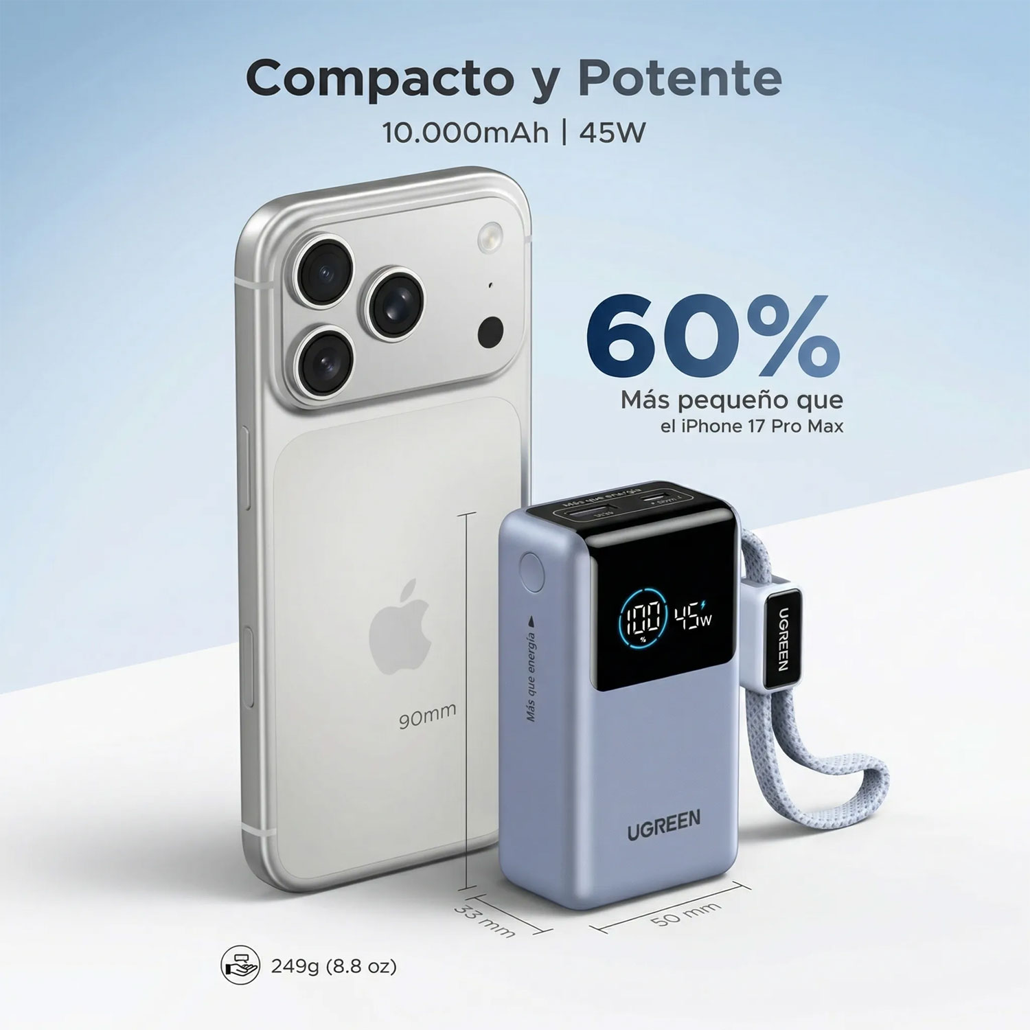 POWER BANK UGREEN NEXODE PRO 55W 10000 MAHCARGA RÁPIDA PORTÁTIL PB727-75701B - 5