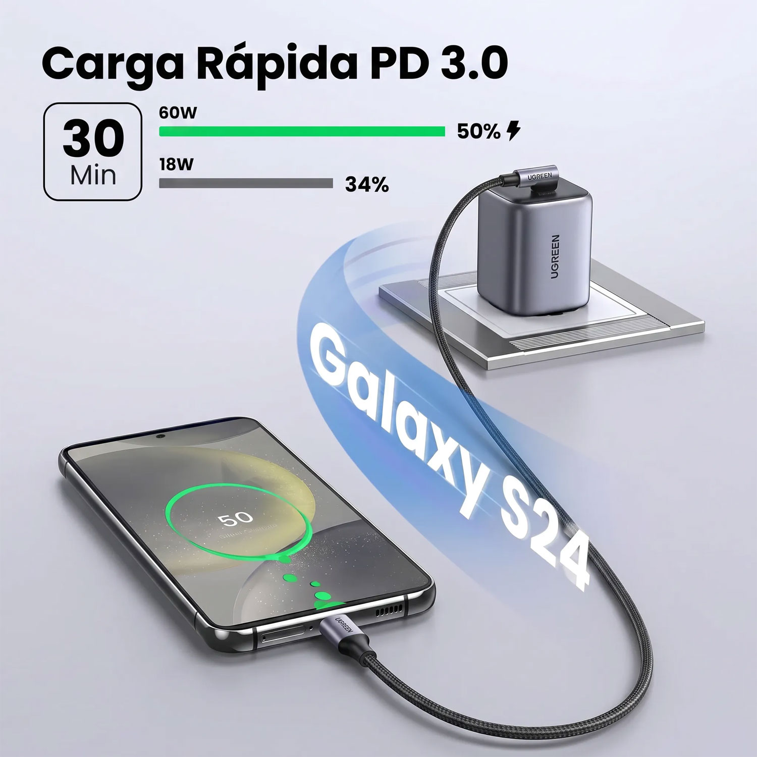CABLE USB-C A USB-C UGREEN TIPO L 240W 1M NEGRO L536-85225 - 5