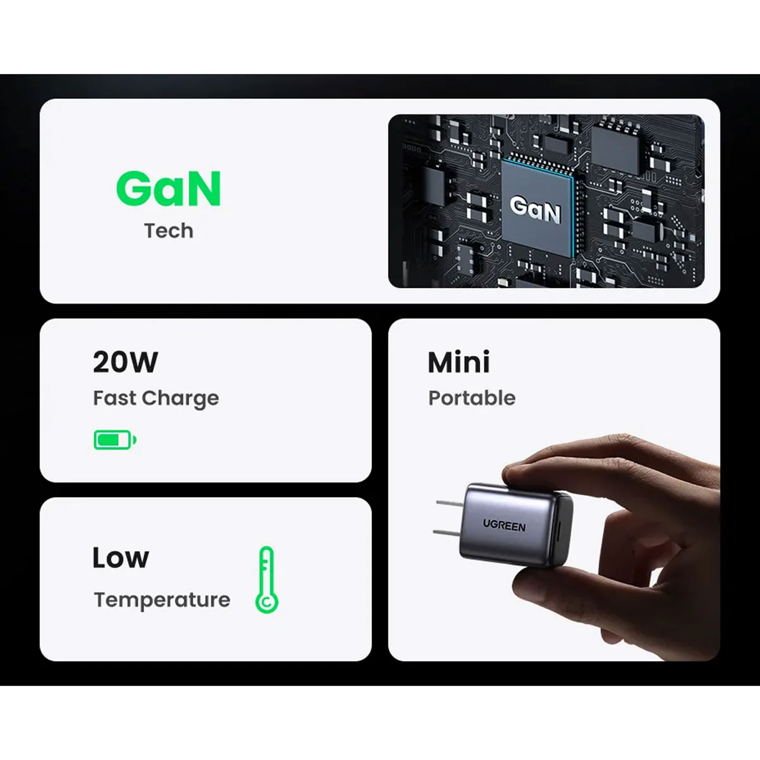 CARGADOR DE PARED UGREEN 20W GAN USB-C CARGA RÁPIDA X512-55527 - 4