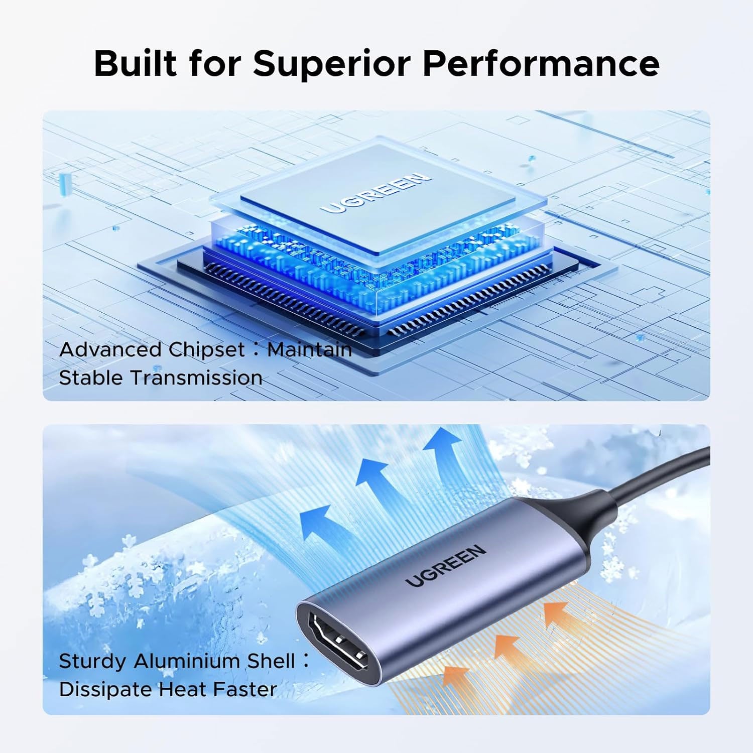 CAPTURADORA DE VIDEO UGREEN USB Y USB-C 1080P PARA STREAMING CM489-40189 - 3