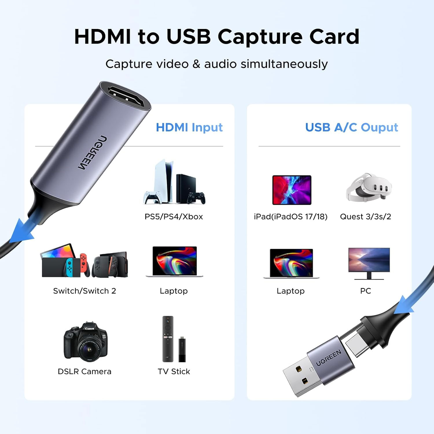 CAPTURADORA DE VIDEO UGREEN USB Y USB-C 1080P PARA STREAMING CM489-40189 - 6