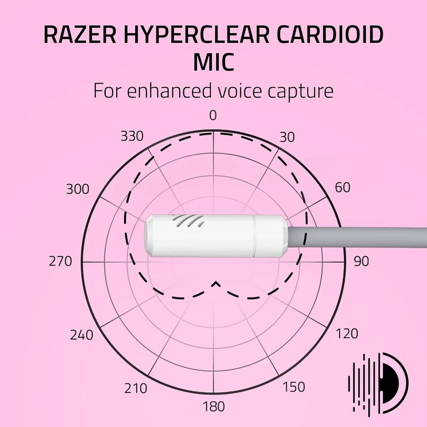 AUDÍFONOS GAMER RAZER KRAKEN KITTY V3 X MULTIPLATAFORMA 7.1 BLANCO - 5