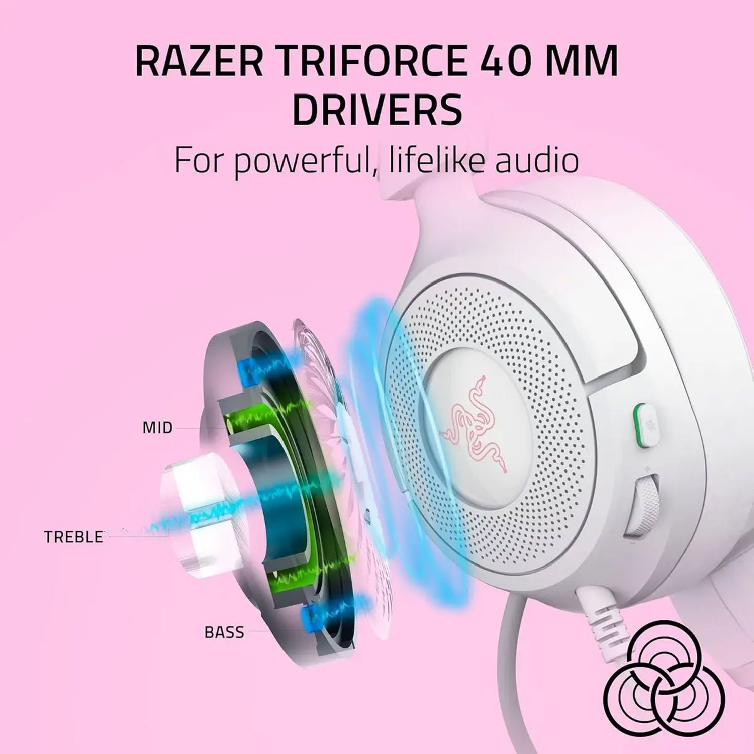 AUDÍFONOS GAMER RAZER KRAKEN KITTY V3 X MULTIPLATAFORMA 7.1 BLANCO - 6