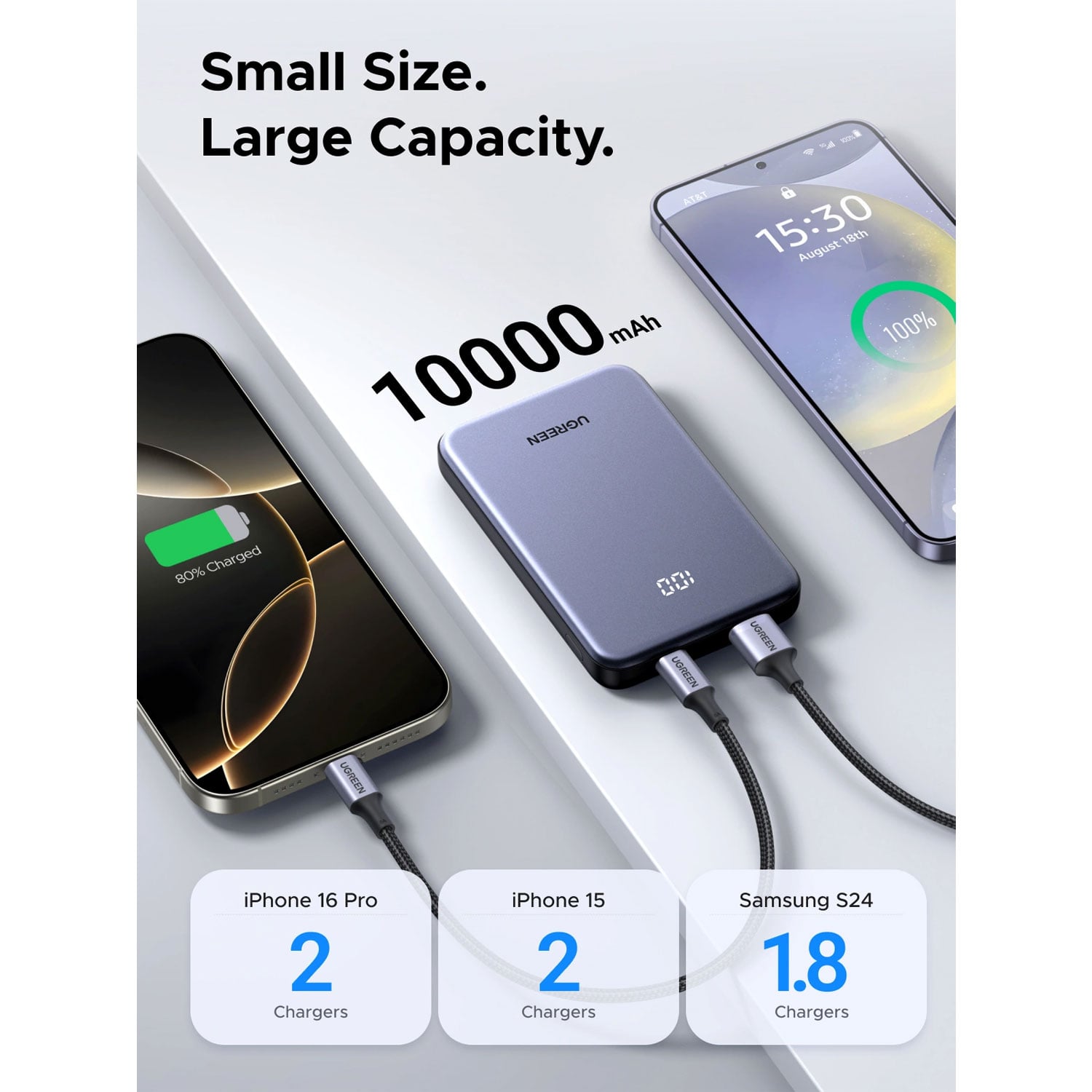 POWER BANK UGREEN 10000MAH 20W CARGA RÁPIDA BIDIRECCIONAL PB507-75131B - 4