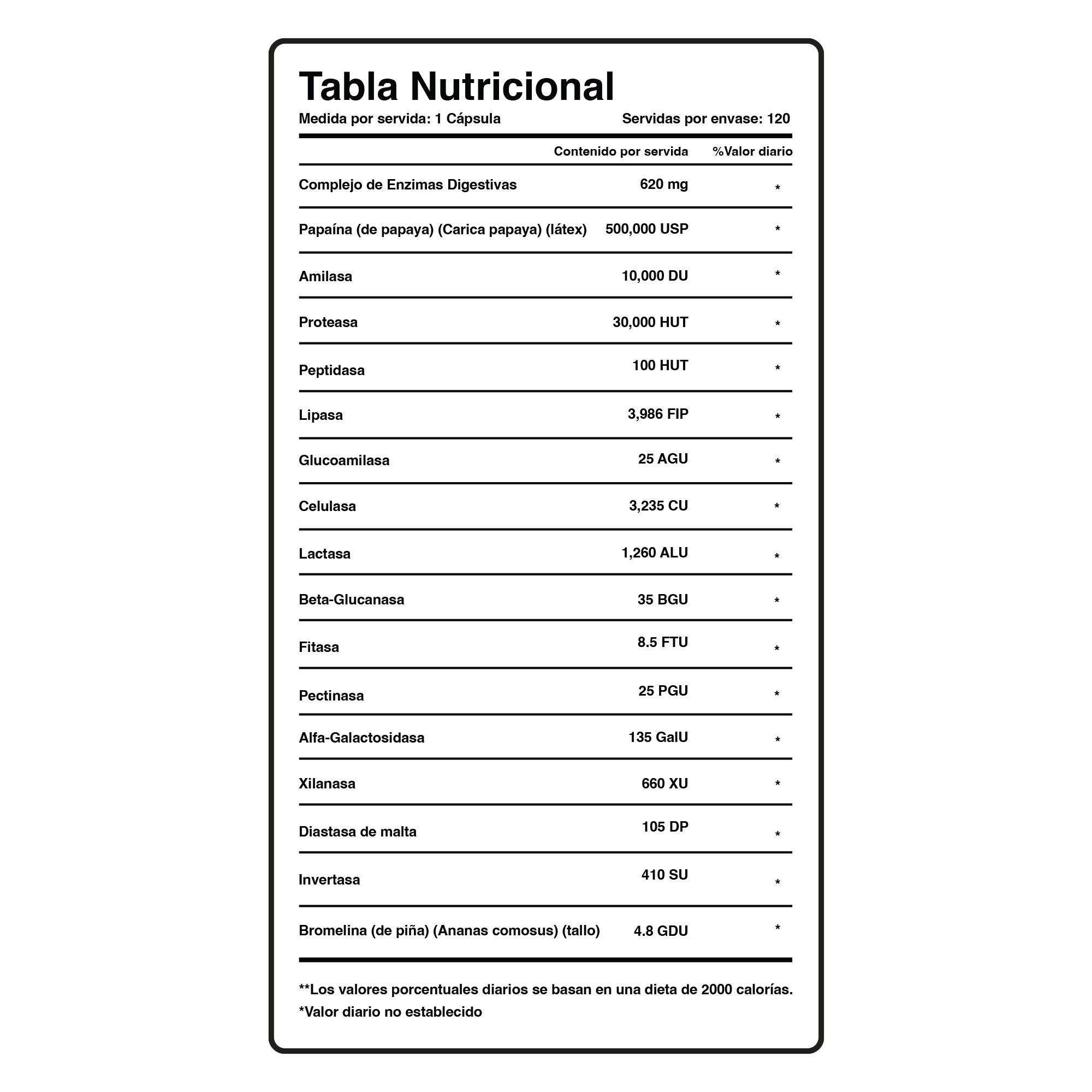 ENZIMAS DIGESTIVAS - NUTRICOST - 120 CÁPSULAS - 5