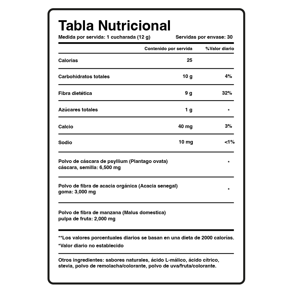 FIBRA SOLUBLE - NUTRICOST - 30 SERVIDAS - 5