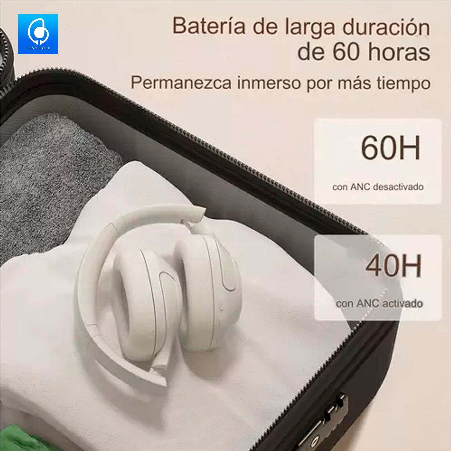 AURICULARES HAYLOU ON-EAR S35 BLUETOOTH ANC WHITE - 4