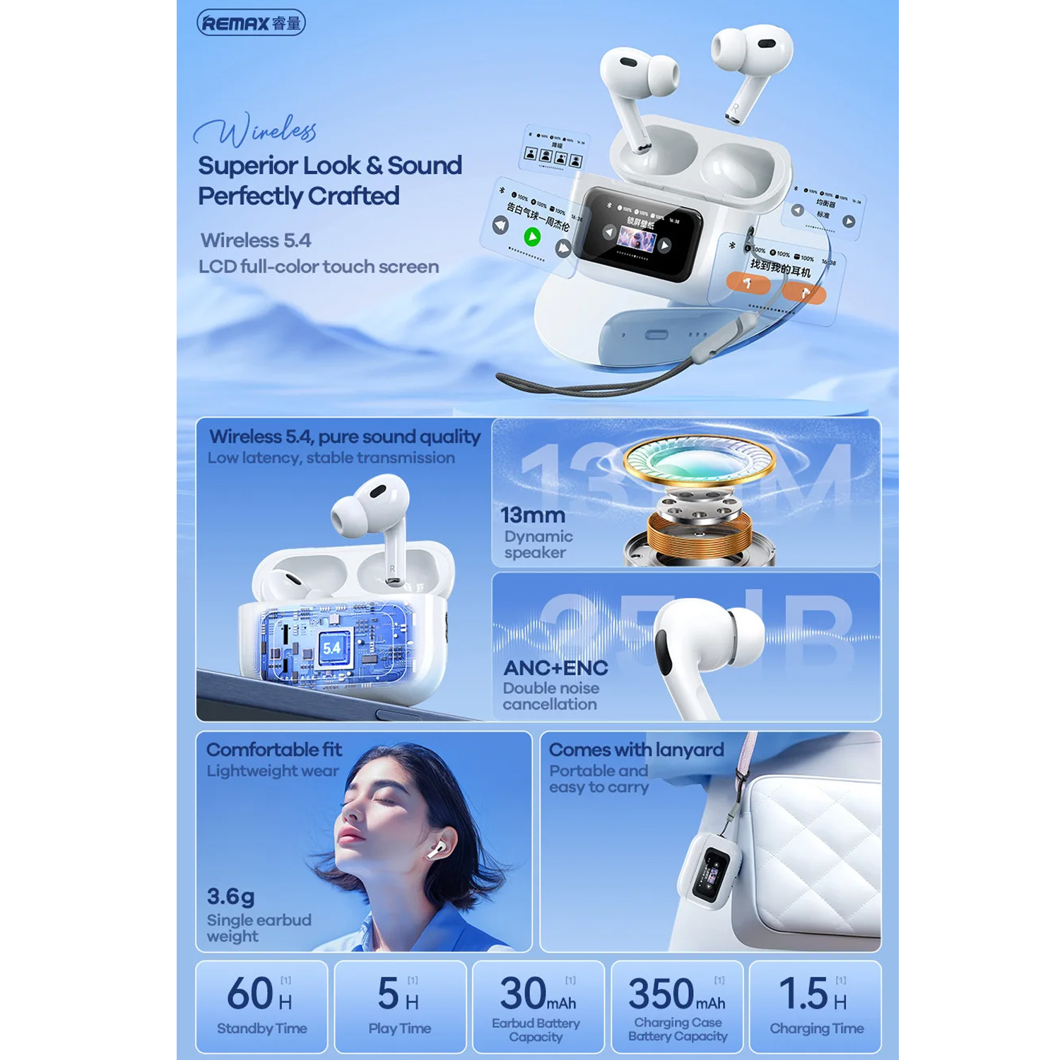 AURICULARES INALÁMBRICOS REMAX COZYBUDS W30N ANC BLUETOOTH 5.4 - 3