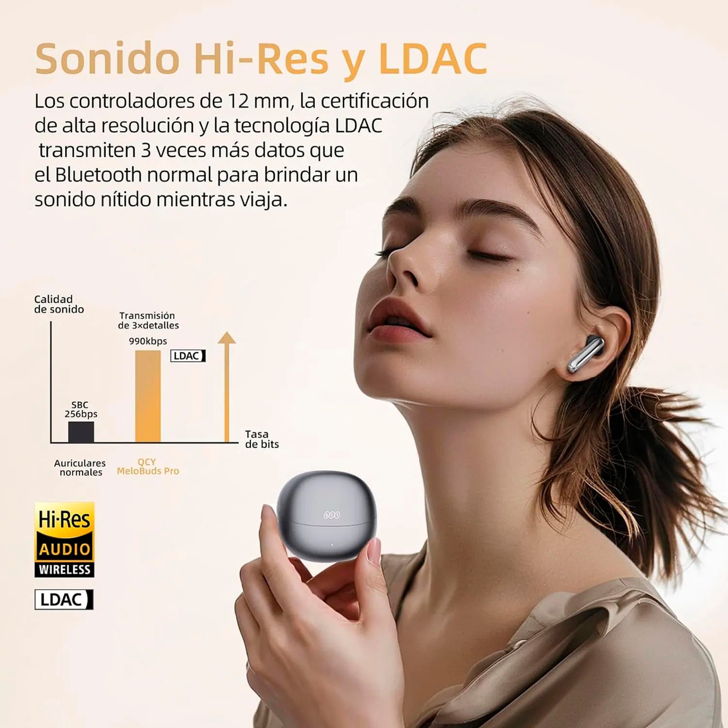 AUDÍFONOS INALÁMBRICOS QCY MELOBUDS PRO WHITE BLUETOOTH 5.3 - 3