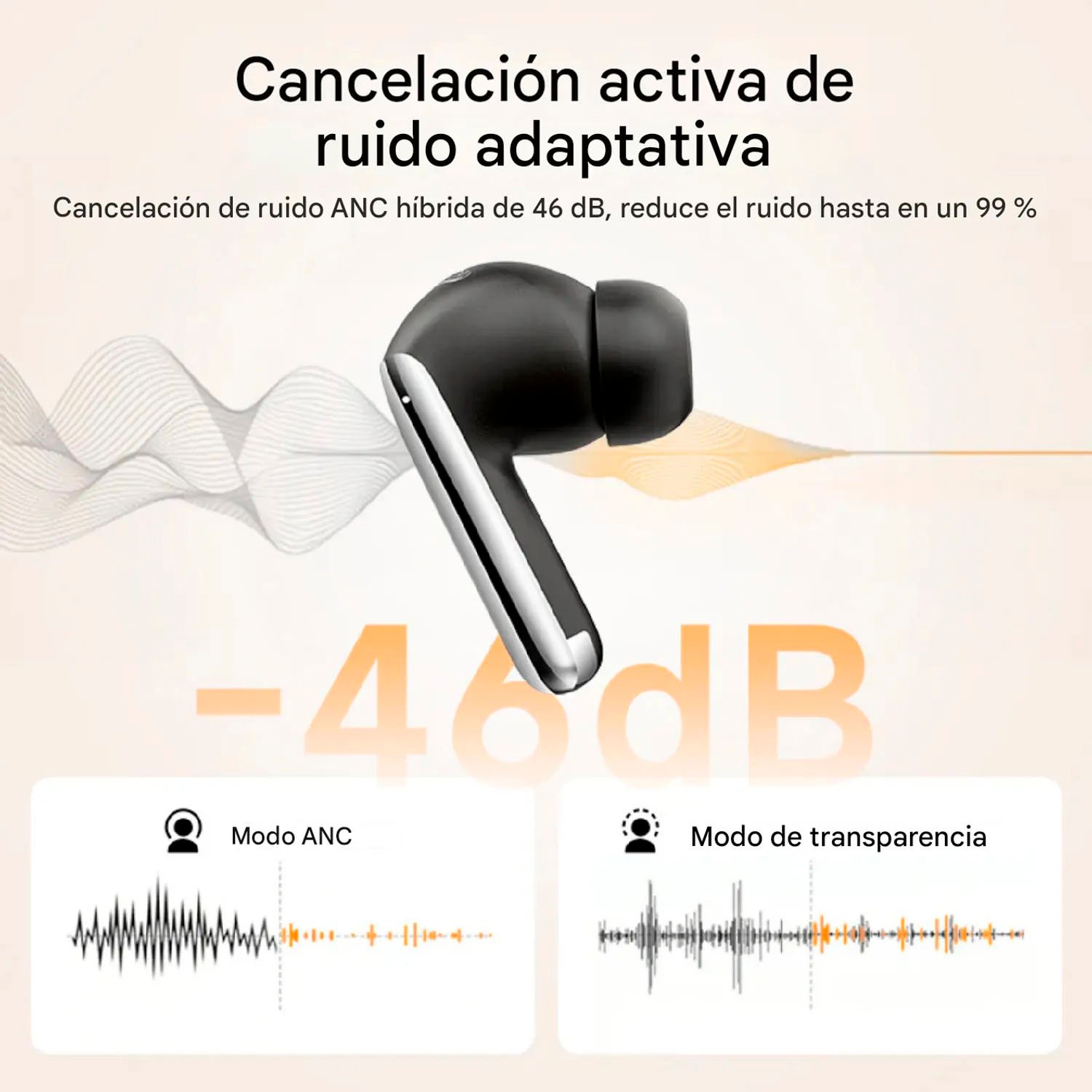 AUDÍFONOS INALÁMBRICOS QCY MELOBUDS PRO WHITE BLUETOOTH 5.3 - 4