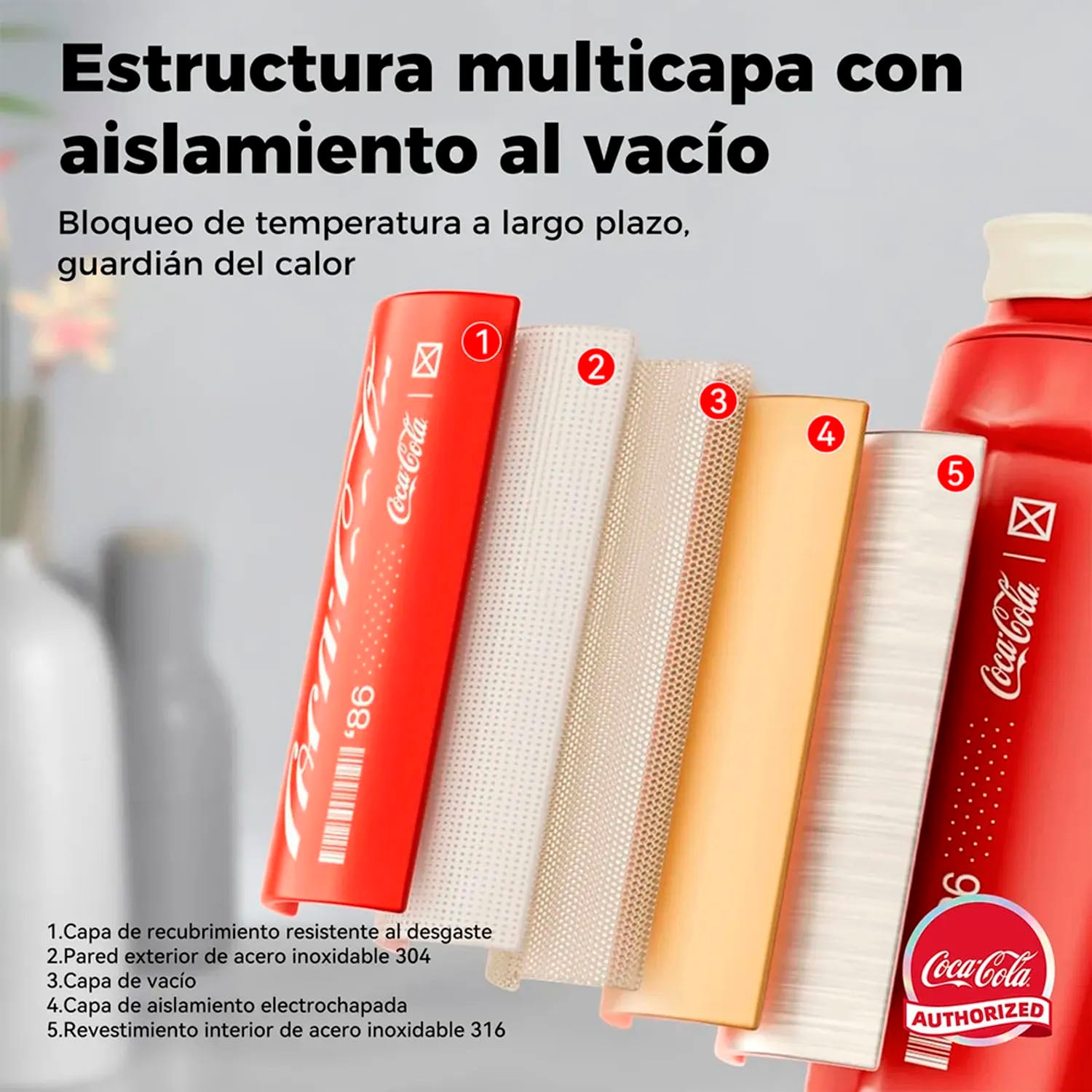 TERMO GERM ROMBO COCA COLA BLANCO 390ML ACERO INOXIDABLE - 2
