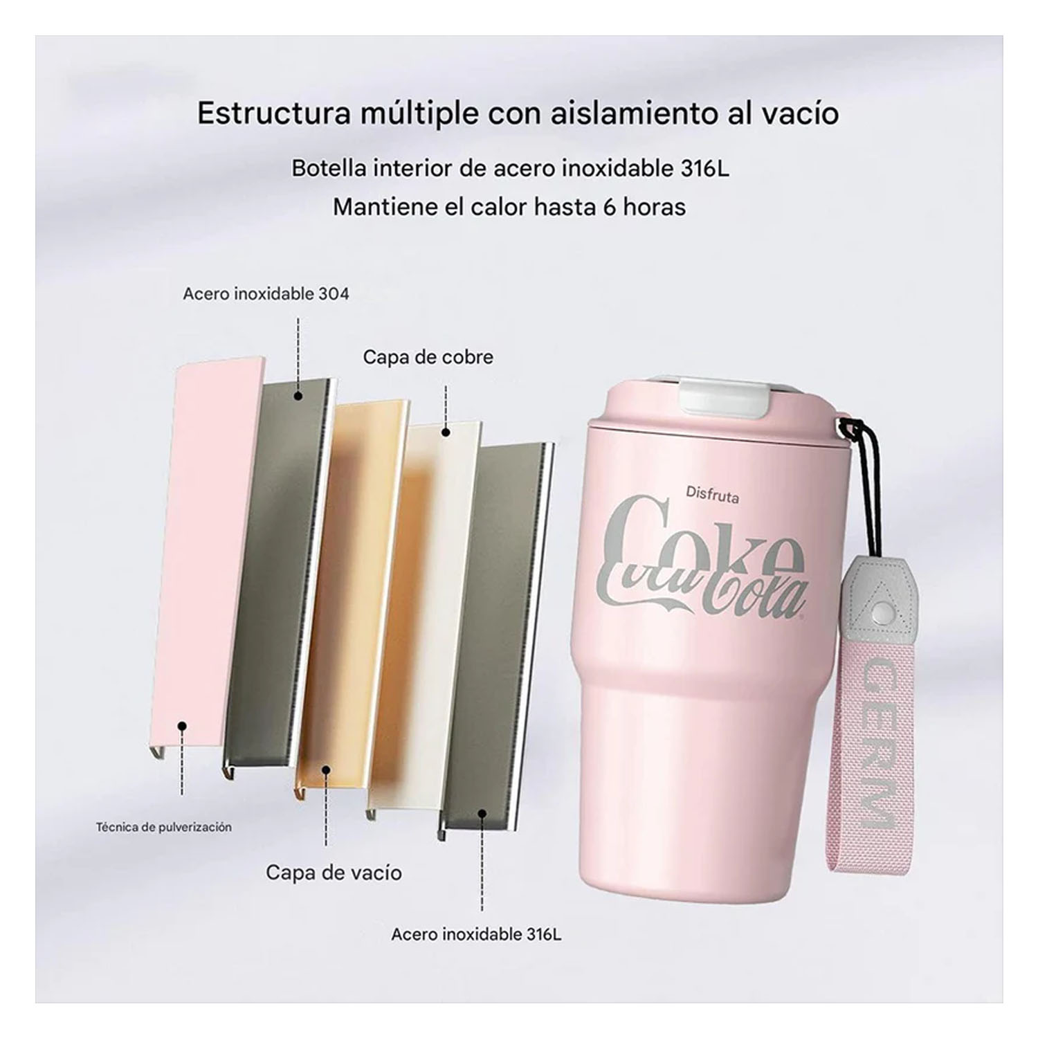 VASO TÉRMICO GERM COCA‑COLA CORAL ROSA 590 ML - 2