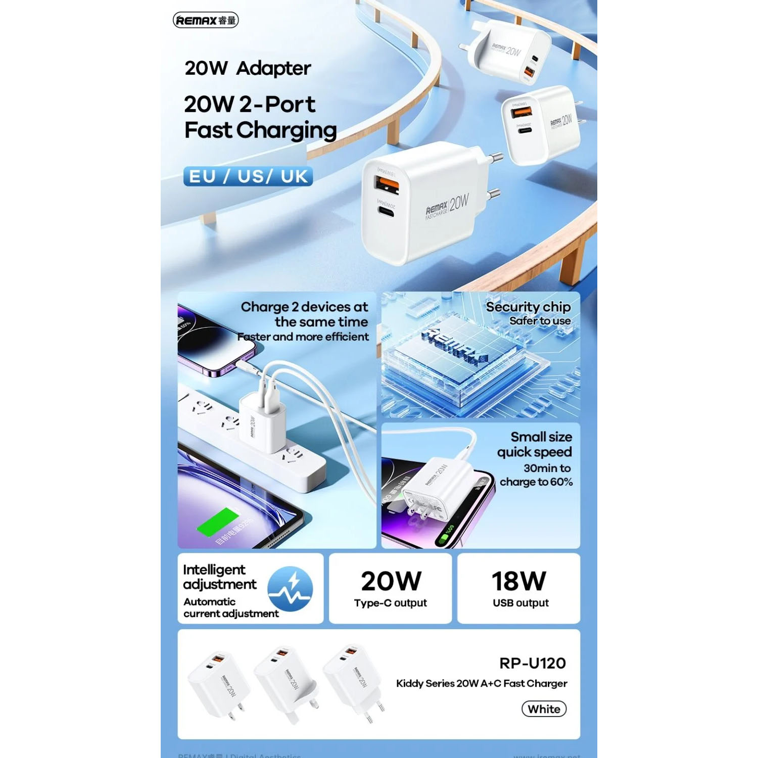 CARGADOR RÁPIDO REMAX RP-U120 20W BLANCO USB-A + USB-C - 2