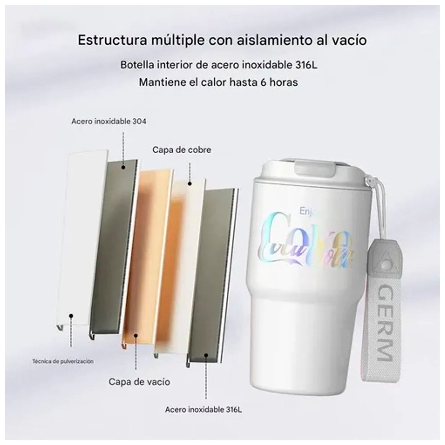 VASO TÉRMICO GERM BLANCO AURORA 590 ML - 2