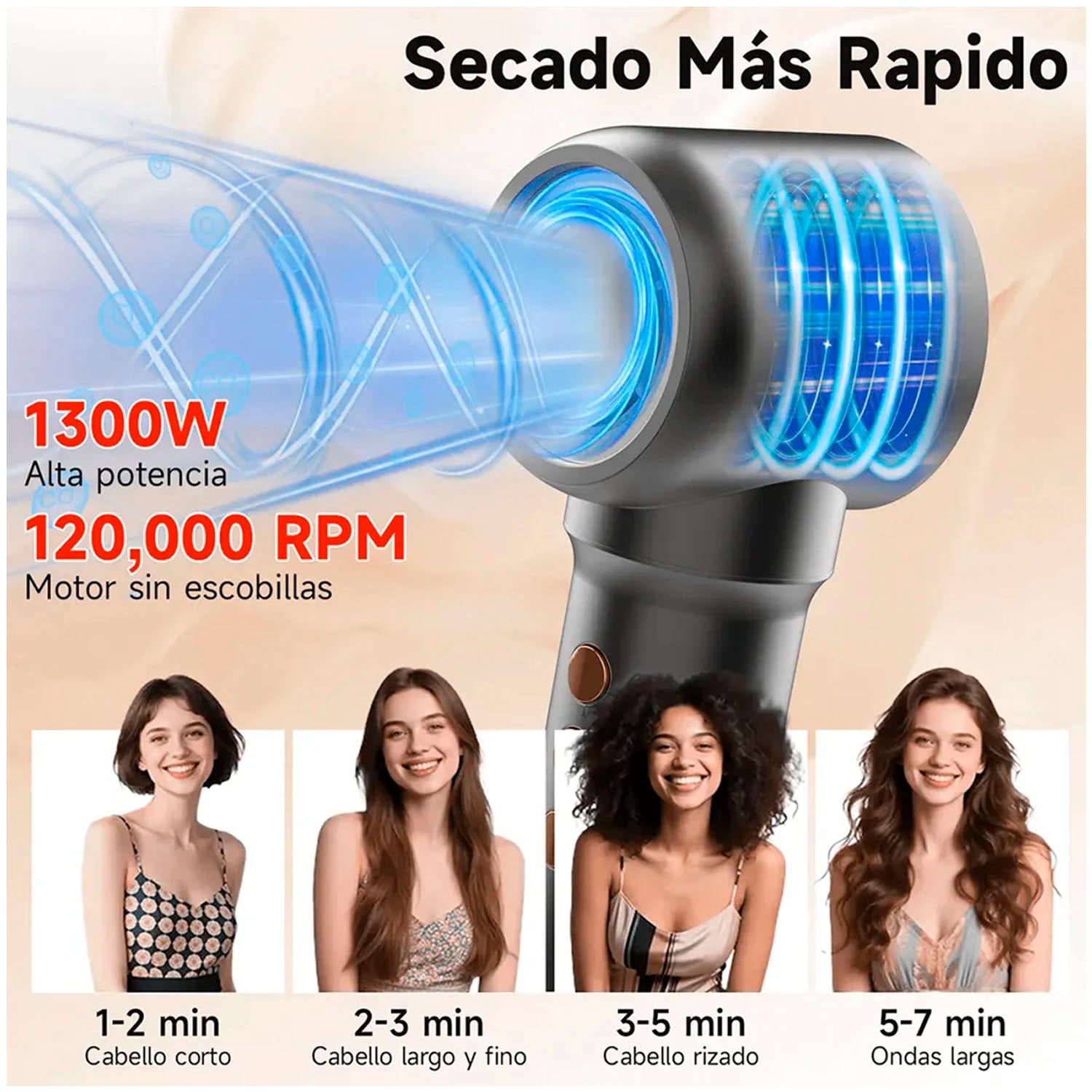 SECADORA DE CABELLO PROFESIONAL BOMIDI HD07 PLATA 7 EN 1 - 3