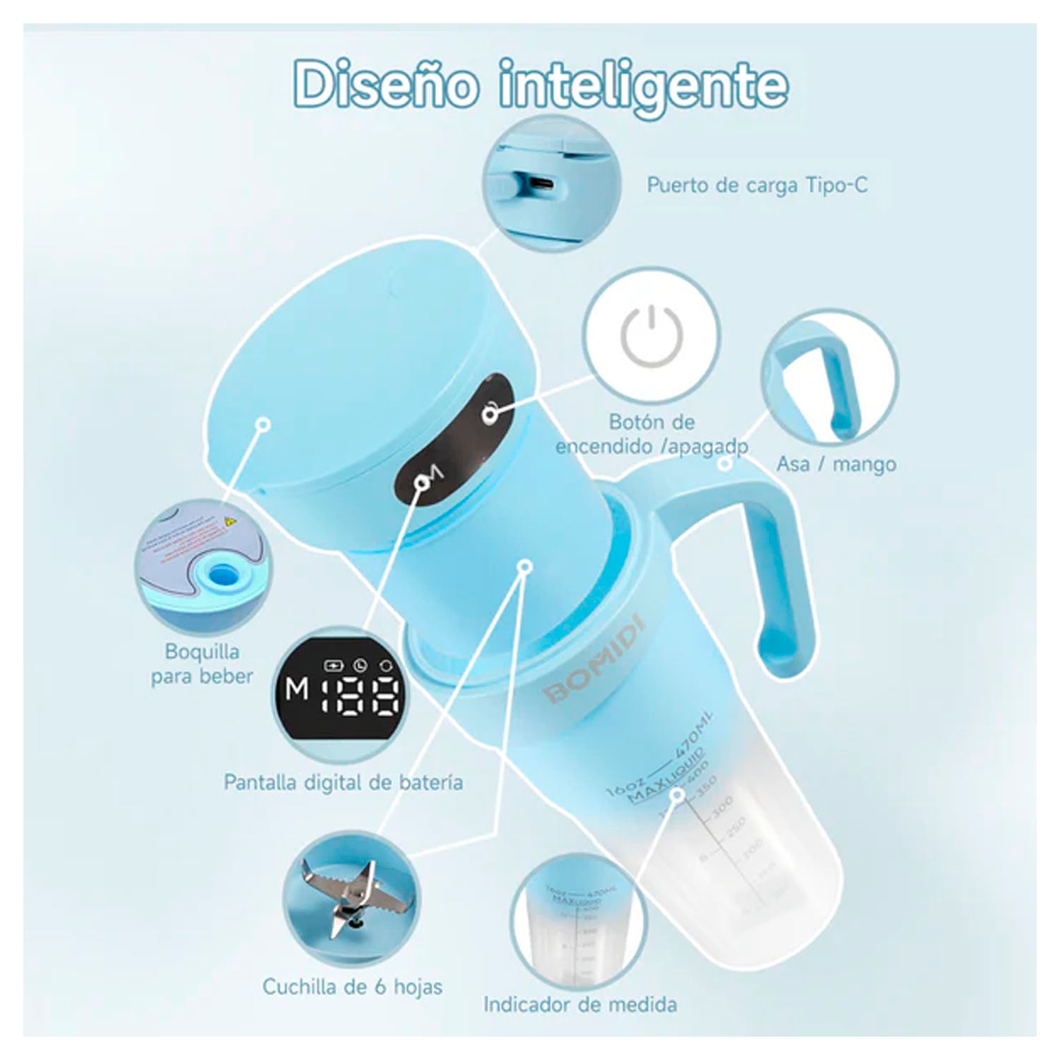 LICUADORA PORTÁTIL BOMIDI JB01 CELESTE 450ML - 3