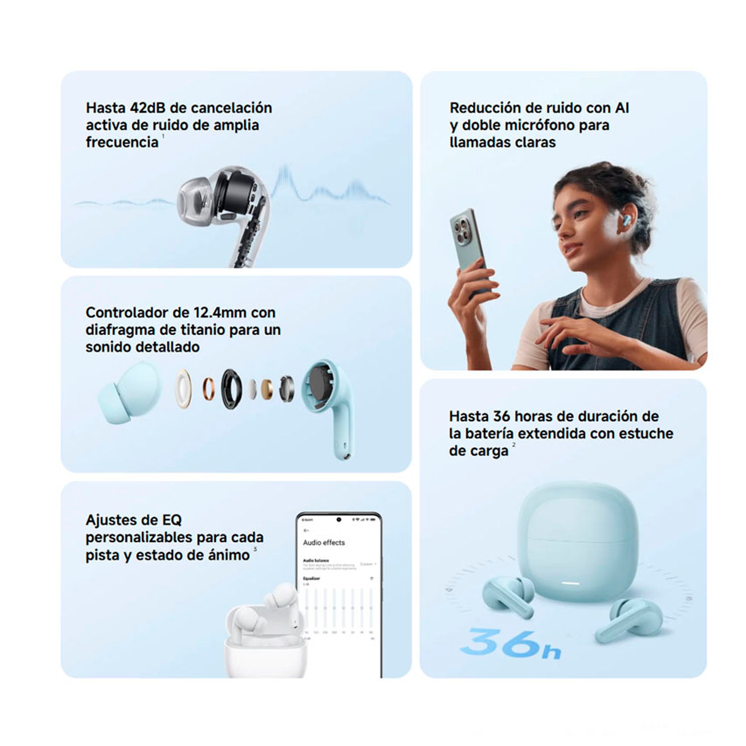 AUDÍFONOS INALÁMBRICOS REDMI BUDS 8 LITE AZUL BLUETOOTH 5.4 - 3