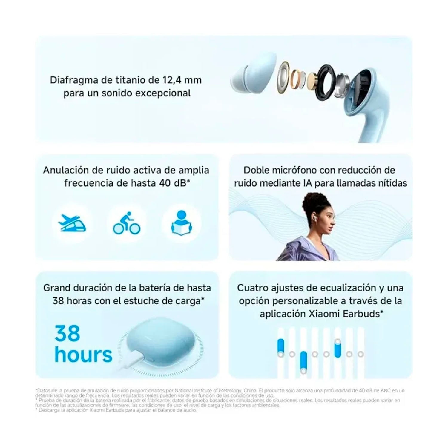 AUDÍFONOS INALÁMBRICOS REDMI BUDS 8 LITE AZUL BLUETOOTH 5.4 - 5