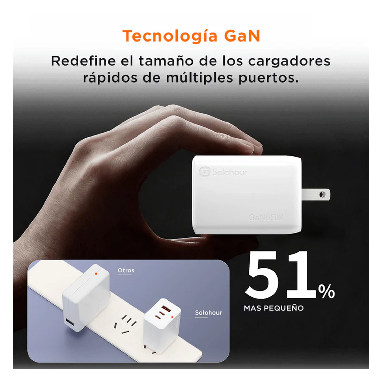 CARGADOR RÁPIDO SOLOHOUR GAN 65W 3 EN 1 CON CABLE USB-C A USB-C NEGRO - 6