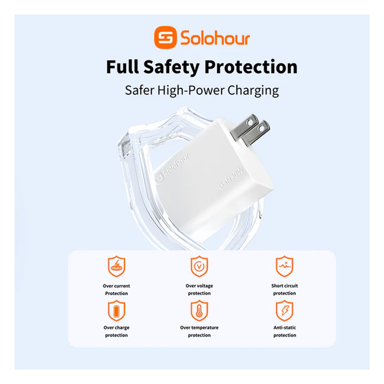 CARGADOR RÁPIDO SOLOHOUR GAN 30W NEGRO CON CABLE TYPE-C - 5