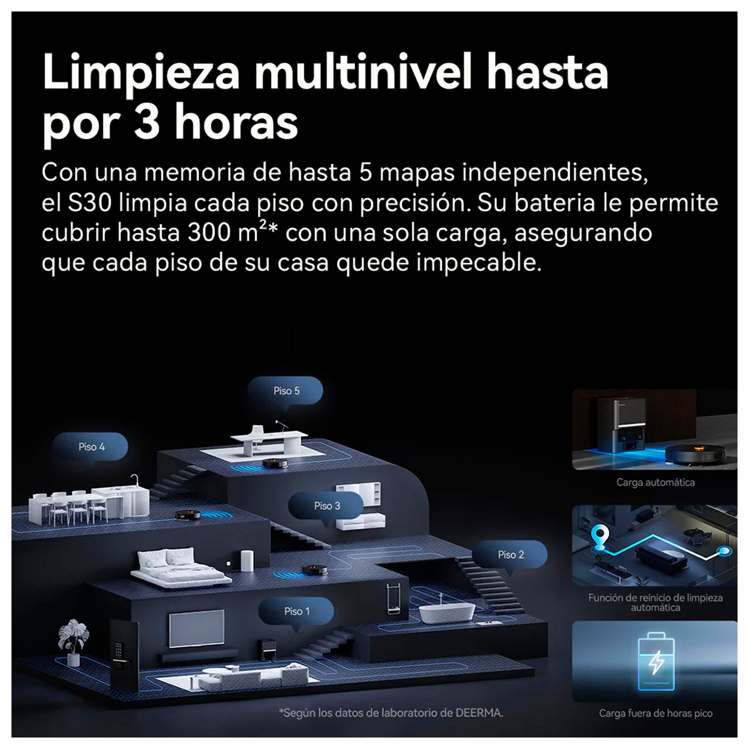 Aspiradora Robot Inteligente Deerma DEM-S30 Negro con Estación de Vaciado Automático - 5
