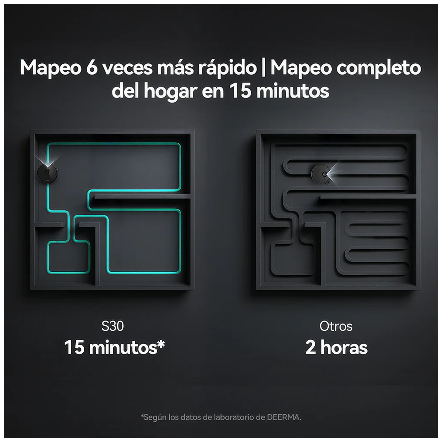 Aspiradora Robot Inteligente Deerma DEM-S30 Negro con Estación de Vaciado Automático - 6