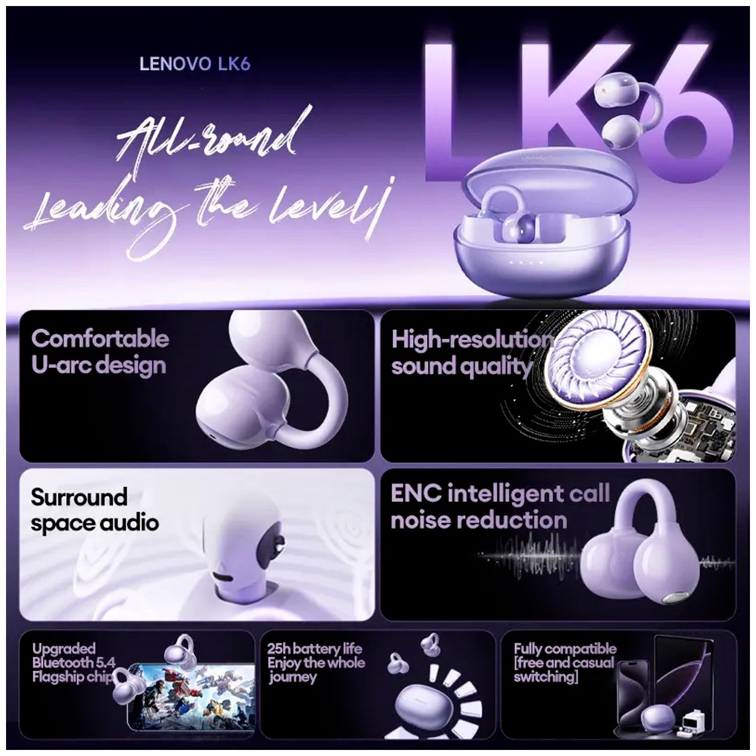 AUDÍFONOS INALÁMBRICOS LENOVO LK6 ROSADO BLUETOOTH 5.4 - 4