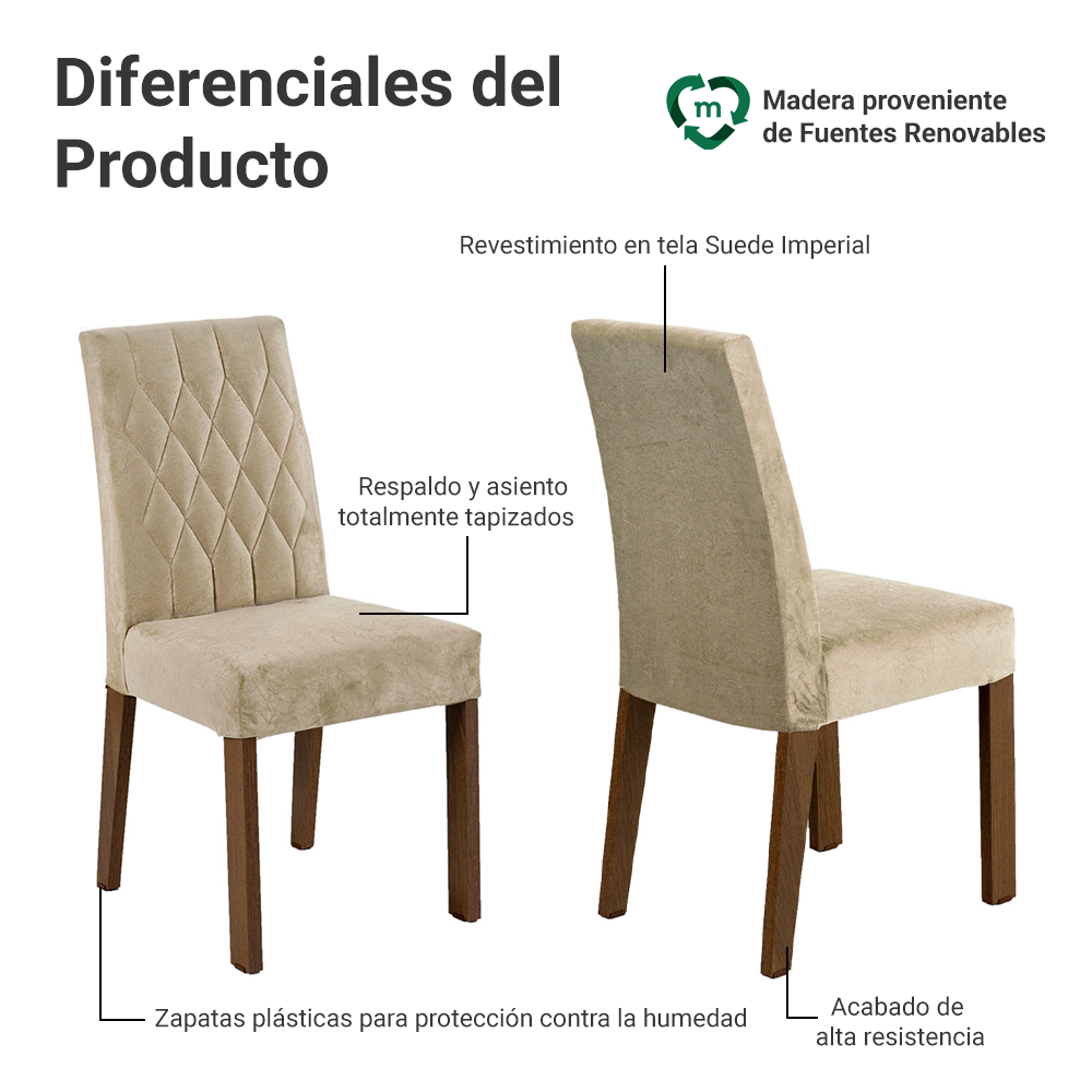 JUEGO COMEDOR MADESA MDJA0200525ZSIM 2 SILLAS MARRÓN TAINA - 5