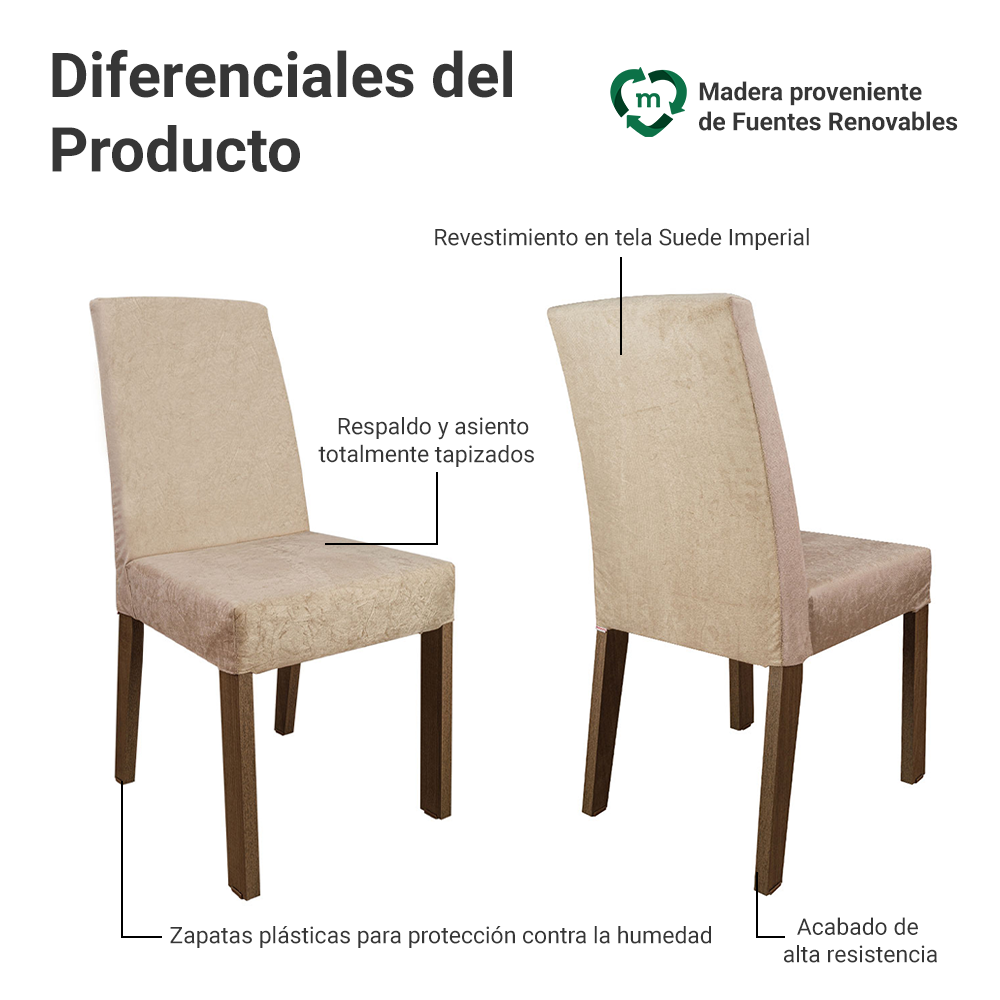 JUEGO COMEDOR MADESA 6 SILLAS CREMA LUCIANA - 5