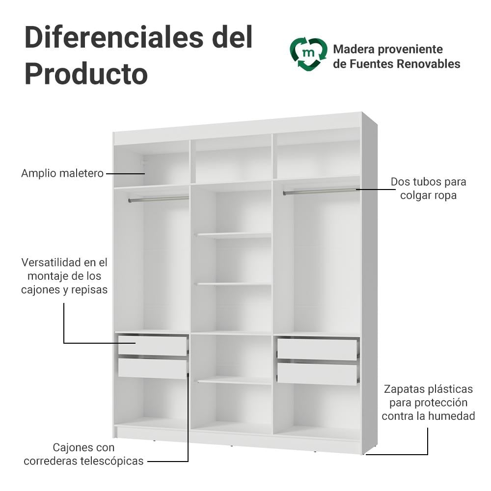 ROPERO SIN PUERTAS MADESA VENUS 4 CAJONES 180 CM - BLANCO - 4