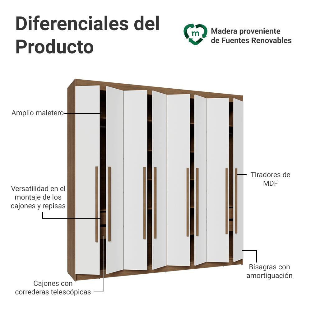 ROPERO NETUNO 8 PUERTAS 4 CAJONES - 3
