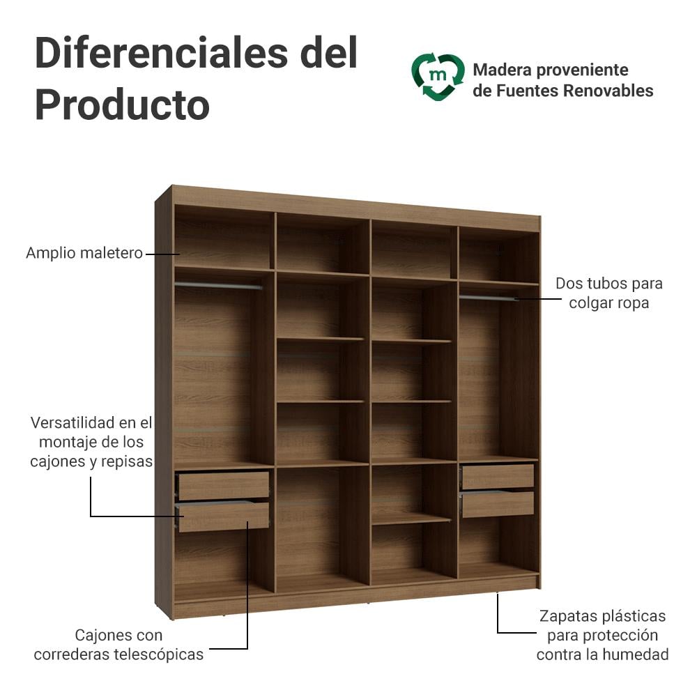 ROPERO SIN PUERTAS MADESA VENUS 4 CAJONES 216 CM - 3