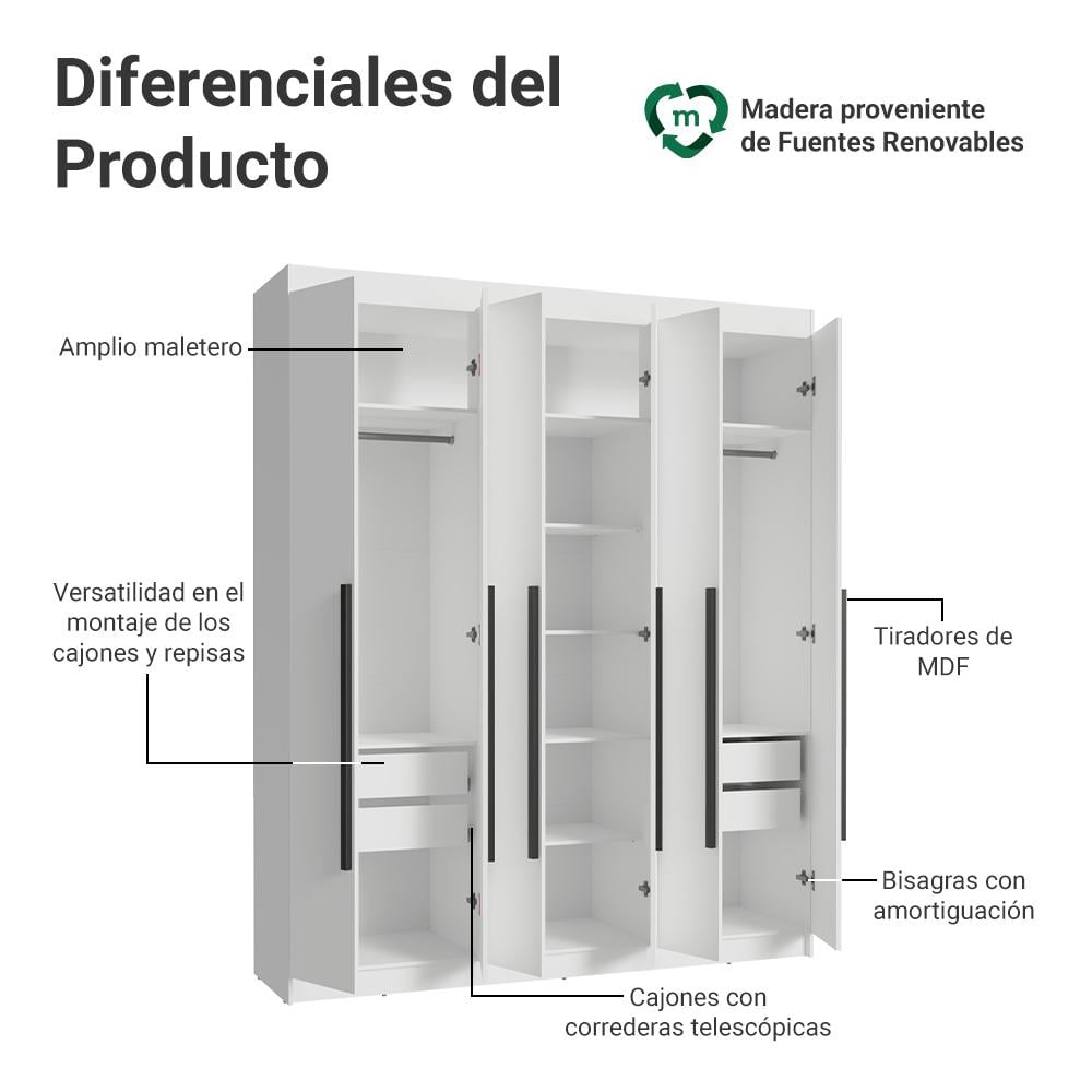 ROPERO VENUS 6 PUERTAS 4 CAJONES - 3