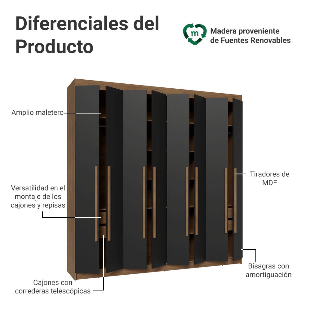 ROPERO SATURNO 8 PUERTAS 4 CAJONES - 3