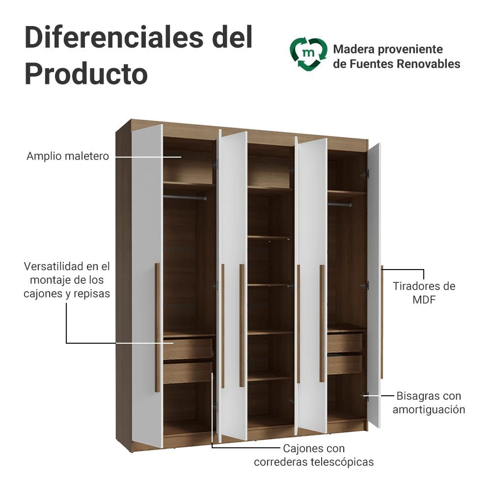 ROPERO NETUNO 6 PUERTAS 4 CAJONES - 3