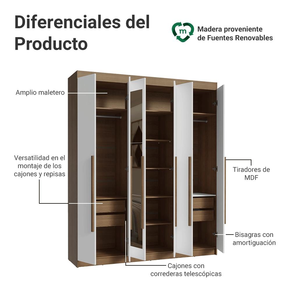 ROPERO NETUNO 6 PUERTAS 4 CAJONES 2 ESPEJOS - 3
