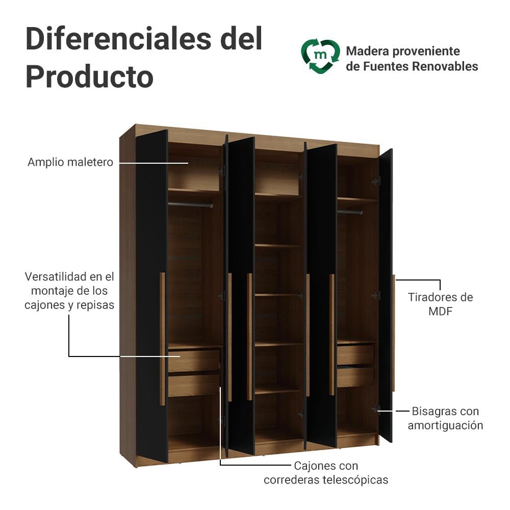 ROPERO NETUNO 6 PUERTAS 4 CAJONES - 3