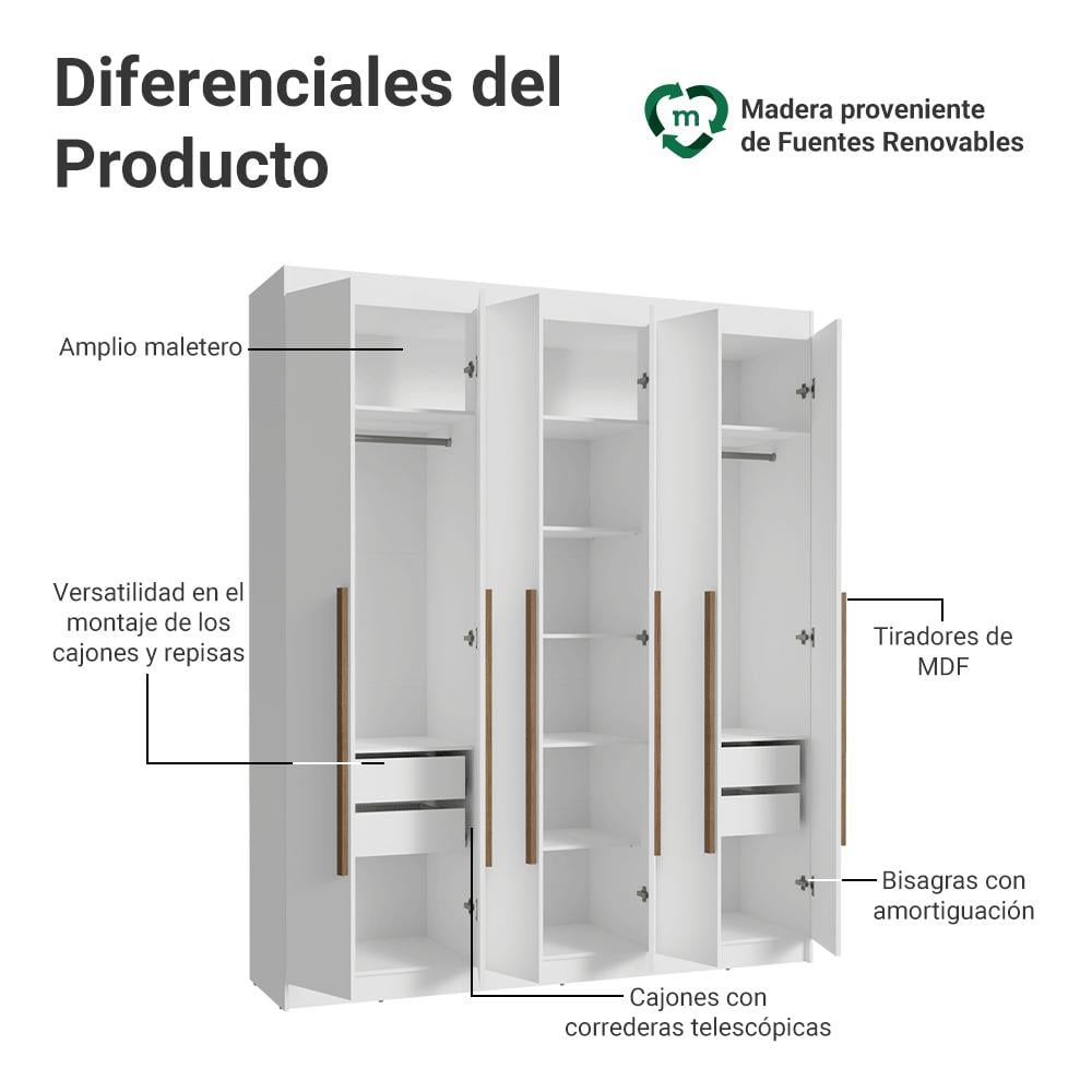 ROPERO NETUNO 6 PUERTAS 4 CAJONES - 3